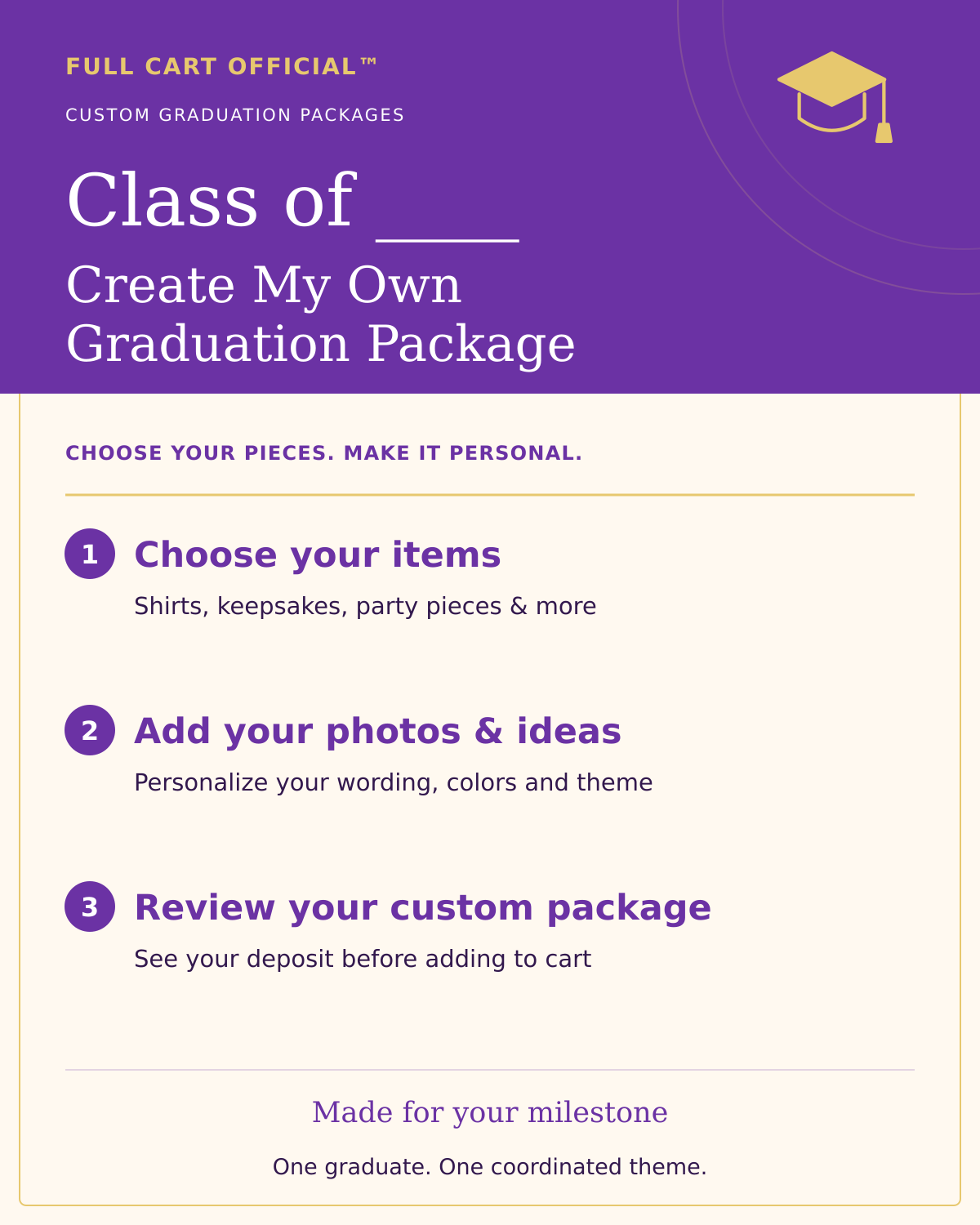 Create my own Class of _____ graduation package. Choose your items, upload your photos, and personalize your celebration.