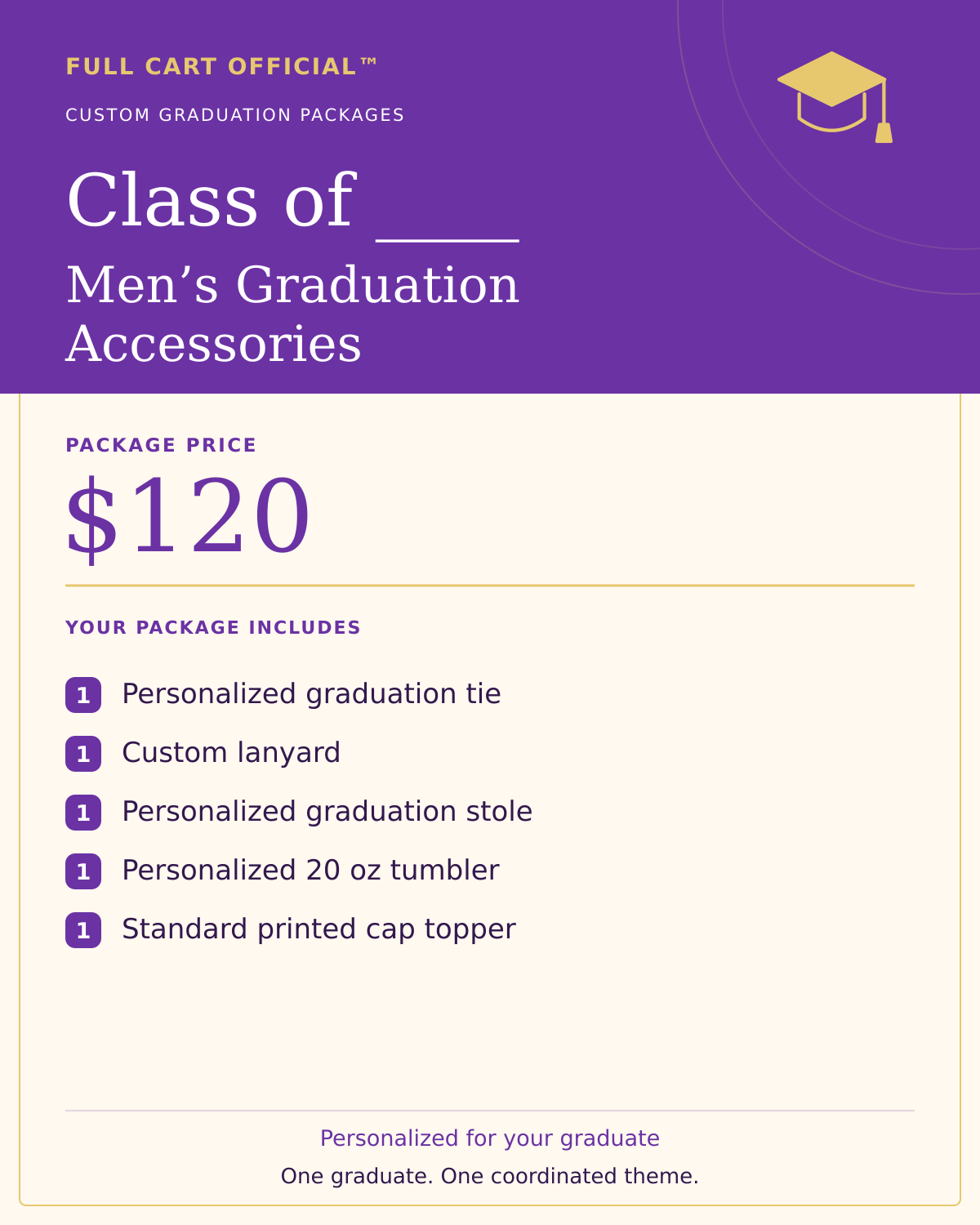 Full Cart Official Class of ____ Men’s Graduation Accessories package, $120. 1 Personalized graduation tie; 1 Custom lanyard; 1 Personalized graduation stole; 1 Personalized 20 oz tumbler; 1 Standard printed cap topper.