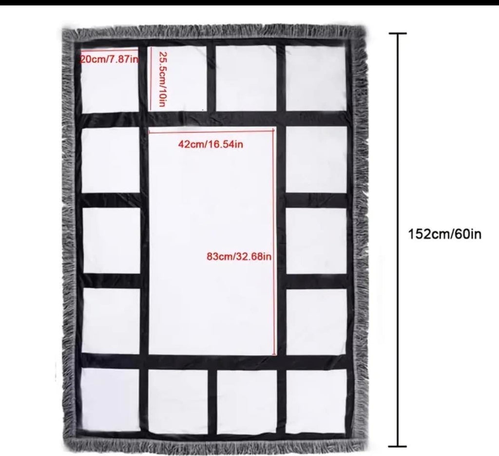 Panel Blankets