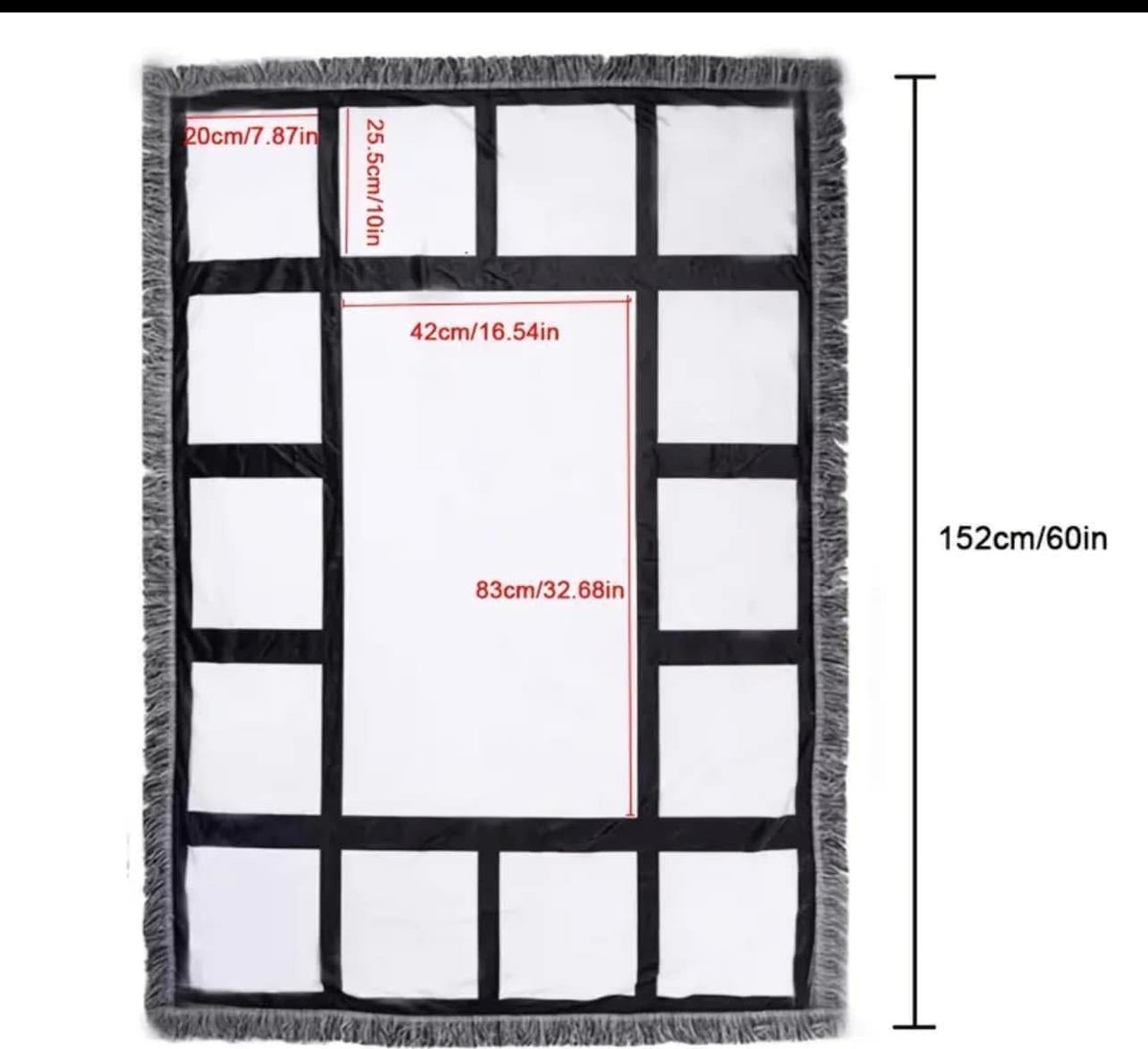 Panel Blankets